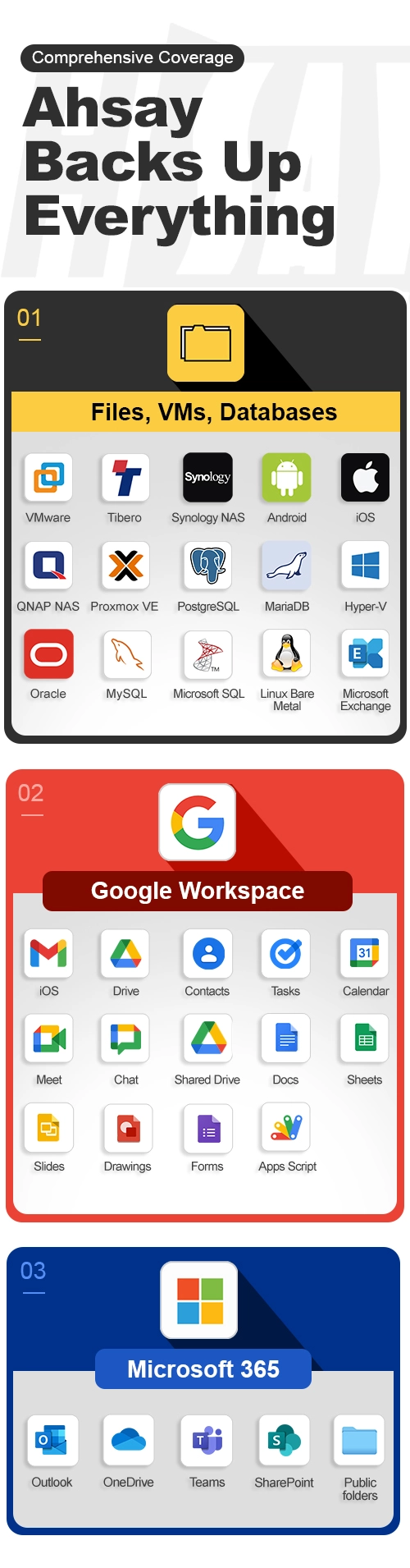 S1 Mobile