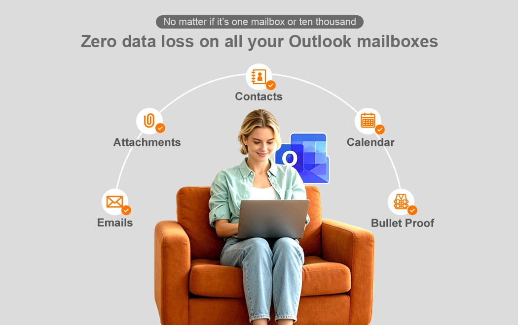 Ahsay user sits on an armchair using a laptop, with icons representing Emails, Attachments, Contacts, Calendar, Bullet Proof