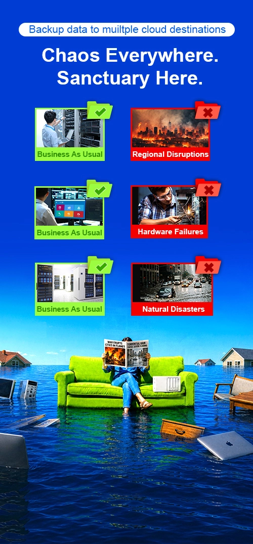 S3 Mobile