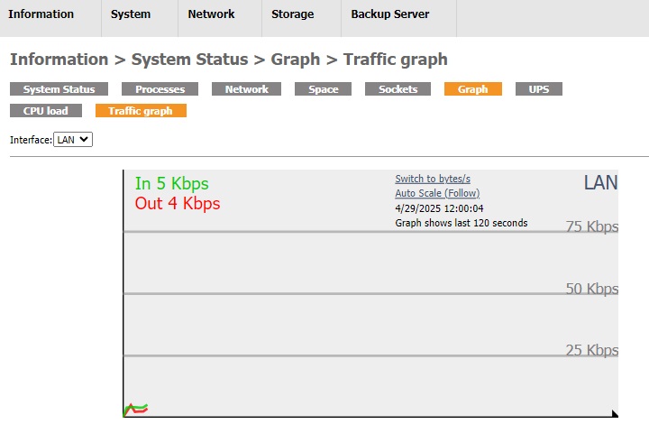 AhsayUBS WebAdmin