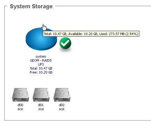 AhsayUBS WebAdmin