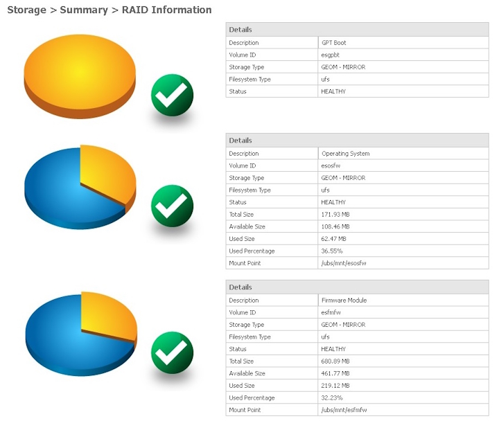 AhsayUBS WebAdmin