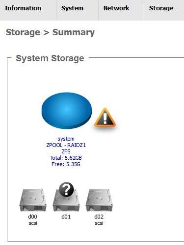 AhsayUBS WebAdmin