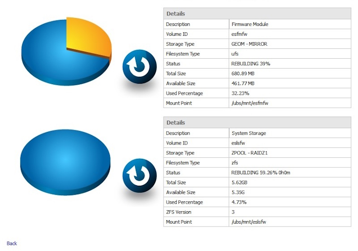 AhsayUBS WebAdmin