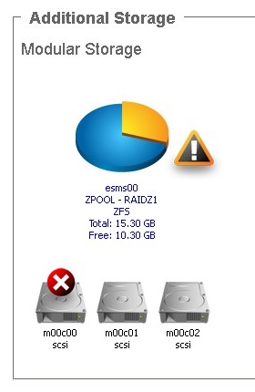 AhsayUBS WebAdmin