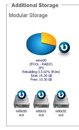AhsayUBS WebAdmin