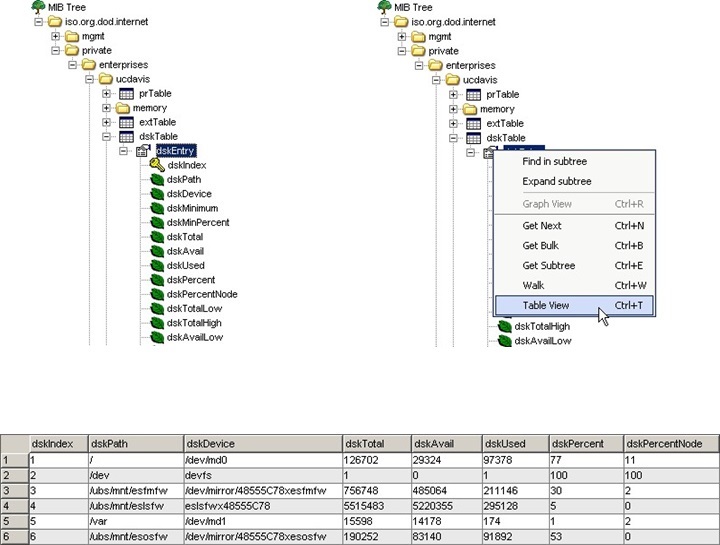 MIB Browser