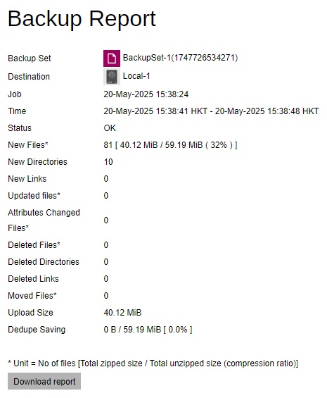Backup Report