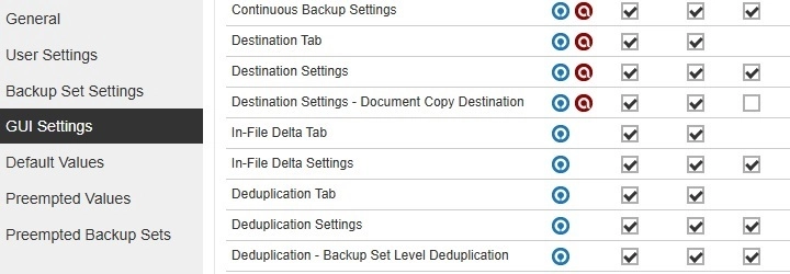 Document Copy Destination