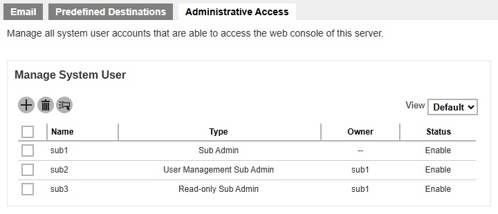 Create Sub Admin