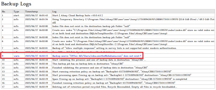 Backup Report