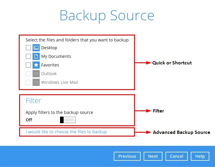 Backup Source