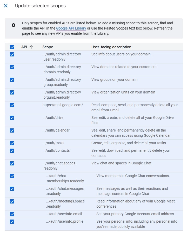 Scopes